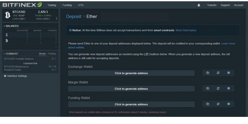 Bitfinex là gì?