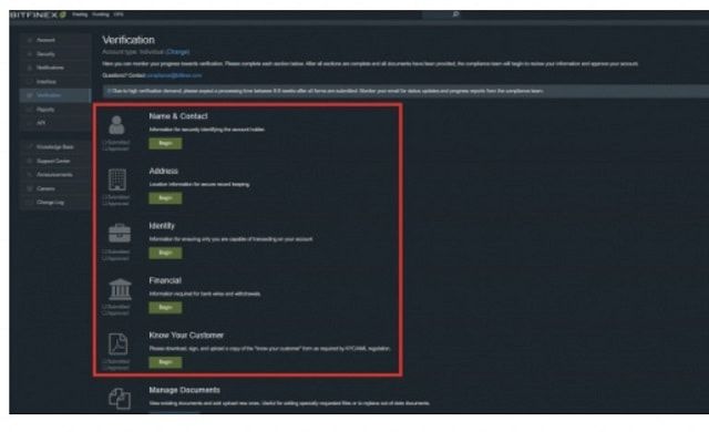 Bitfinex là gì?