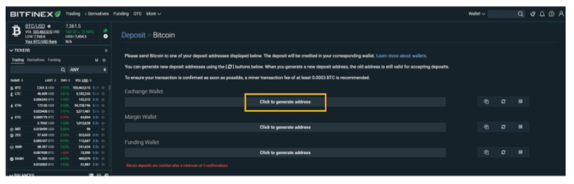 Bitfinex là gì?