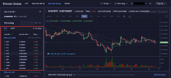 Buoc 2 margin