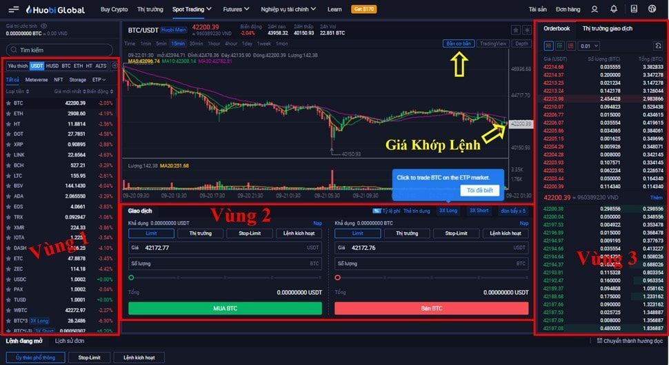 Giao dịch tren sàn giao dịch