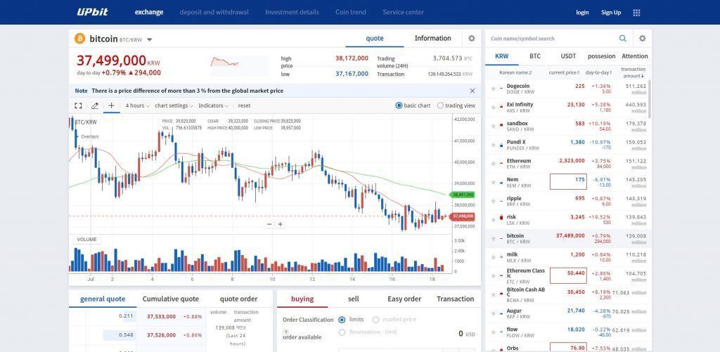 Huong dan giao dich tren Upbit