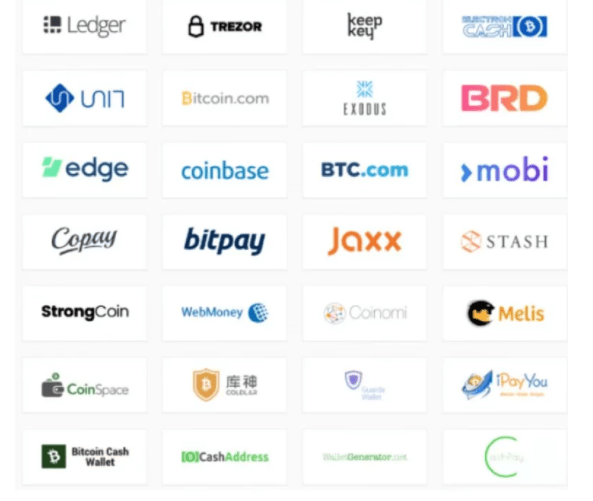 Các loại ví lưu trữ Bitcoin Cash là gì?