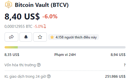 Bitcoin Vault là gì? Sự thật về BTCV 2021 Bitcoin Vault là gì?