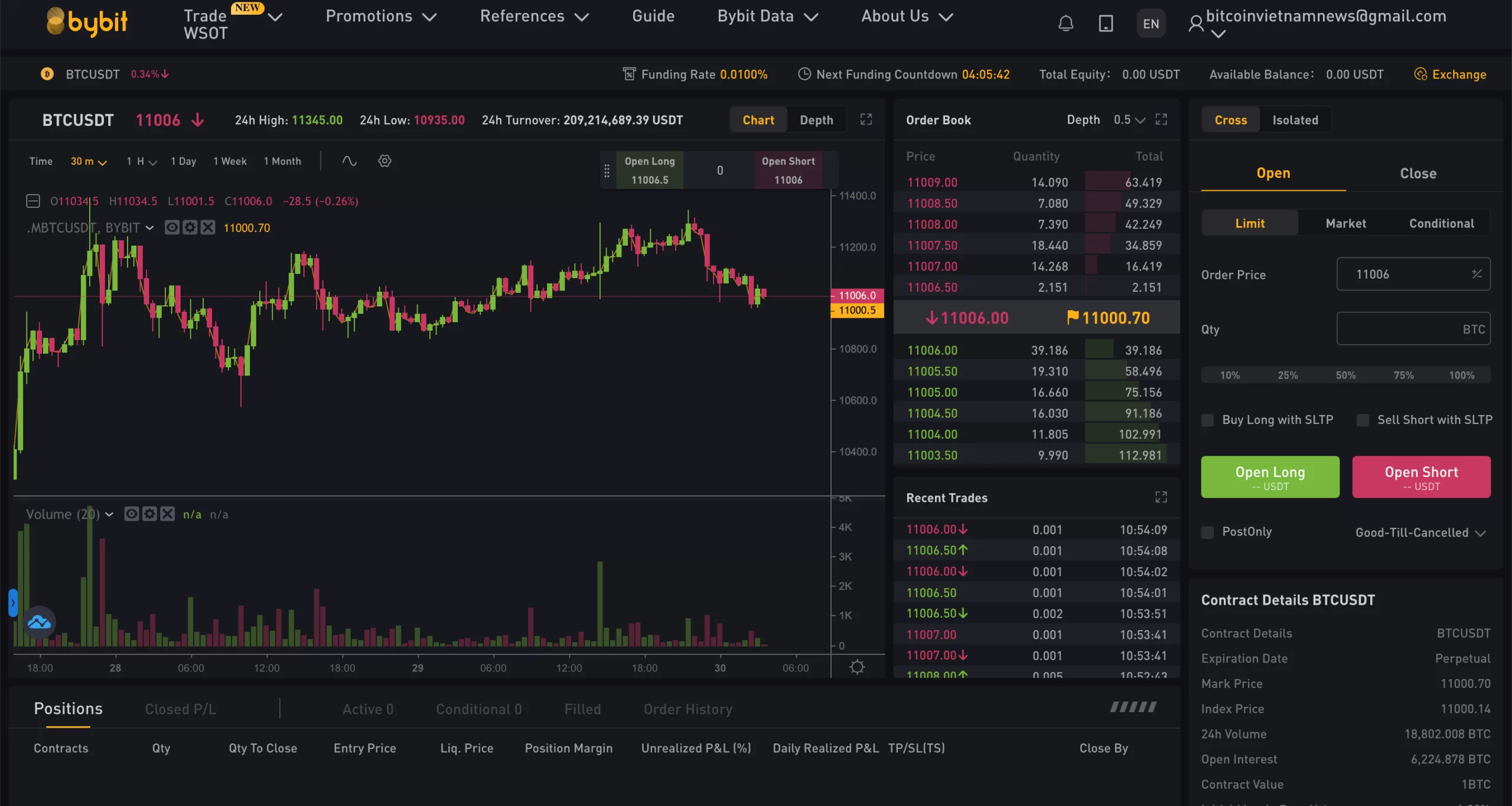 Cách giao dịch trên sàn Bybit là gì?