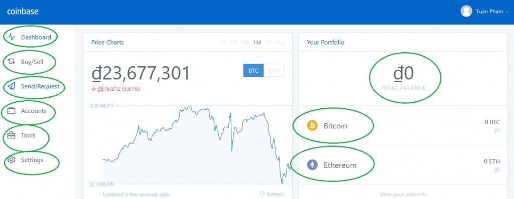 Giao diện của ví bitcoin trên Coinbase