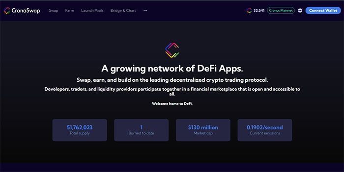 CronaSwap là gì? Chi tiết về dự án CronaSwap và CRONA Token cronaswap là gì
