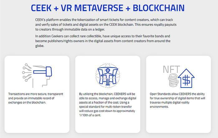 CEEK VR là gì? Thông tin cập nhật mới nhất về dự án và CEEK Coin Đặc điểm nổi bật của CEEK VR