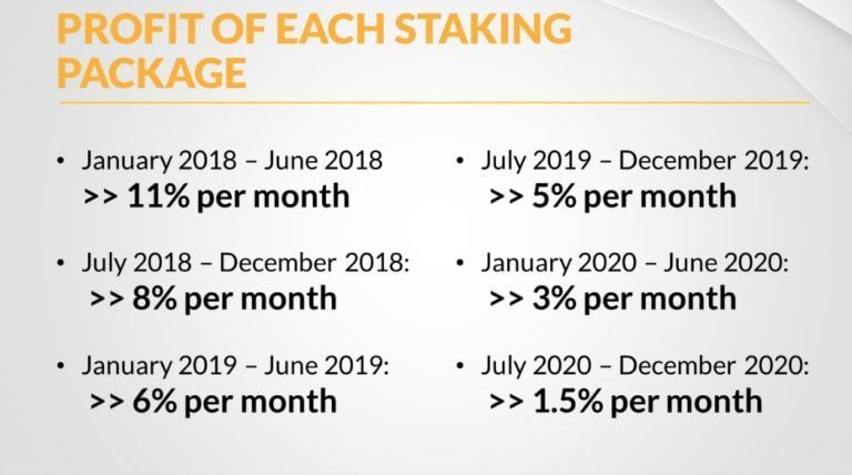 đầu tư staking với ucoin cash