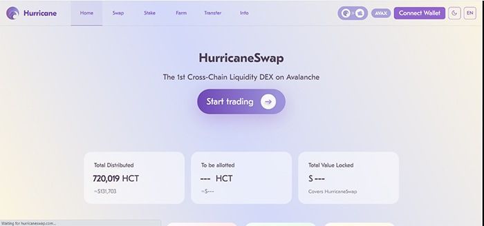 HurricaneSwap (HCT) là gì? Hiểu thật đúng về HurricaneSwap và HCT Token hurricaneswap là gì