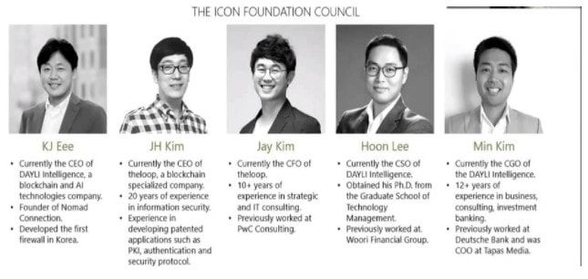 Đội ngũ phát triển của ICON