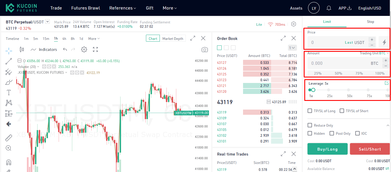 Giao dịch hợp đồng tương lai - Trade Future