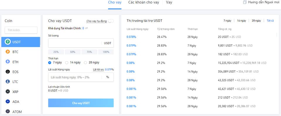 Hướng dẫn sử dụng các tính năng bổ trợ trên sàn Kucoin