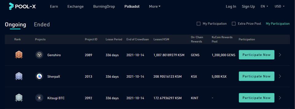 Hướng dẫn sử dụng các tính năng bổ trợ trên sàn Kucoin