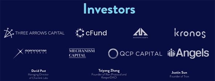 nhà đầu tư của ardana