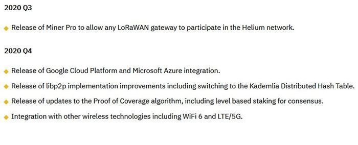 roadmap và update helium