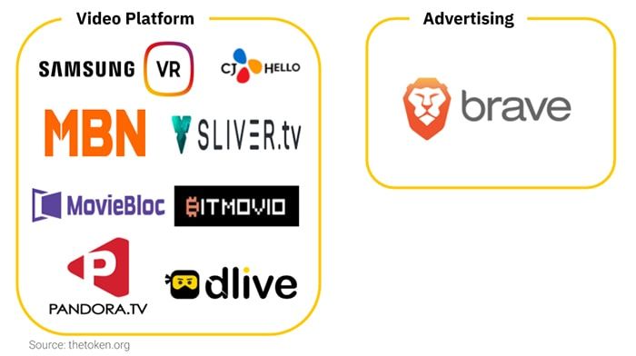theta network partner