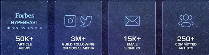 thông tin cộng đồng của dự án wilder world