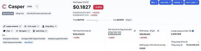 Tỷ giá cspr coin hiện tại