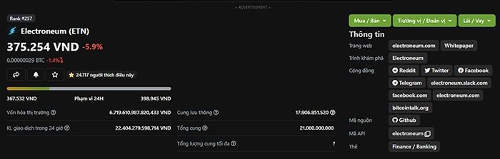 tỷ giá ETN hôm nay