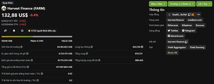 Tỷ giá farm token hôm nay