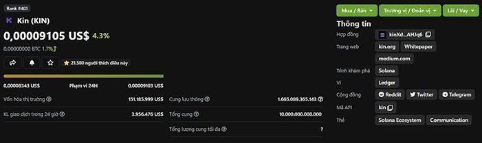 KIN Coin là gì? Toàn tập về dự án Kin và KIN Token tỷ giá kin token hôm nay