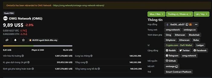 Tỷ giá OMG Token hôm nay