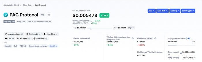 PAC Coin là gì? Phân tích dự án Pac Protocol và PAC Coin tỷ giá pac token