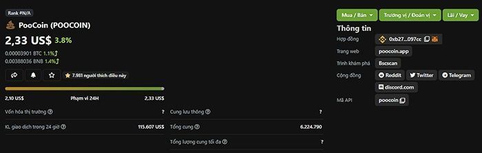 tỷ giá poocoin hôm nay