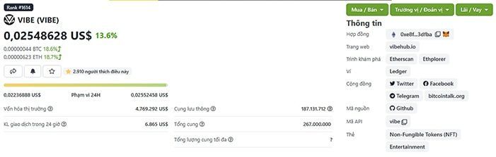 tỷ giá vibe token