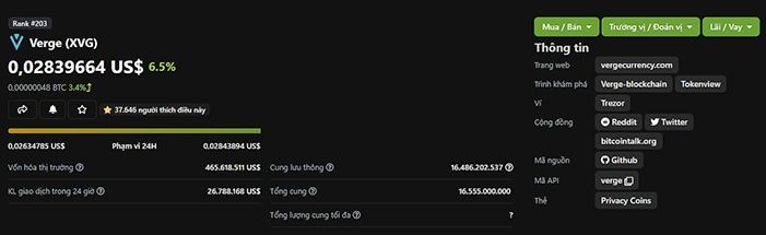 Tỷ giá XVG Token hôm nay