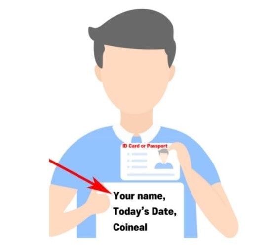 KYC