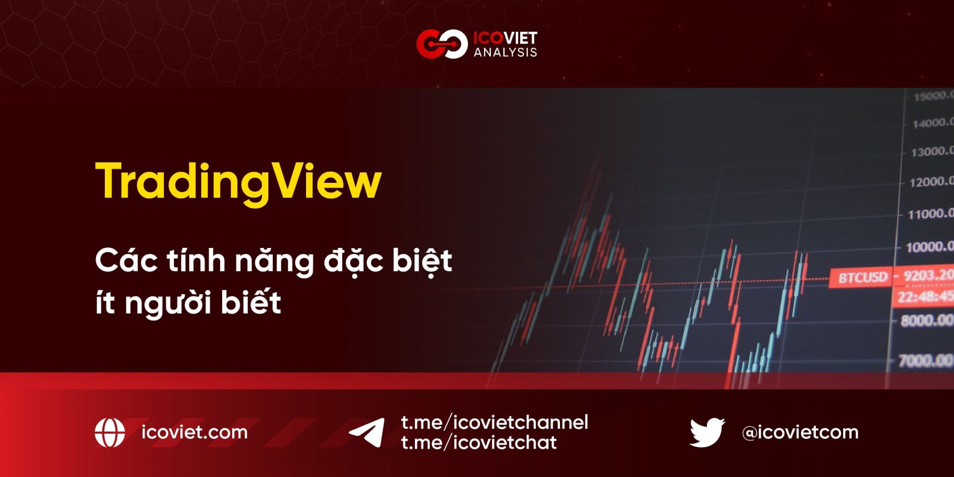 TradingView là gì? Hướng dẫn đăng ký và sử dụng Trading View phân tích Chart