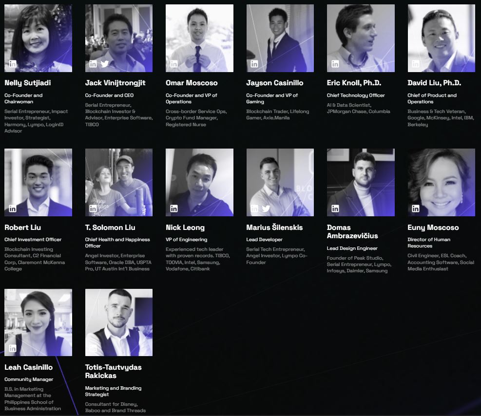 AAG Ventures aag ventures team