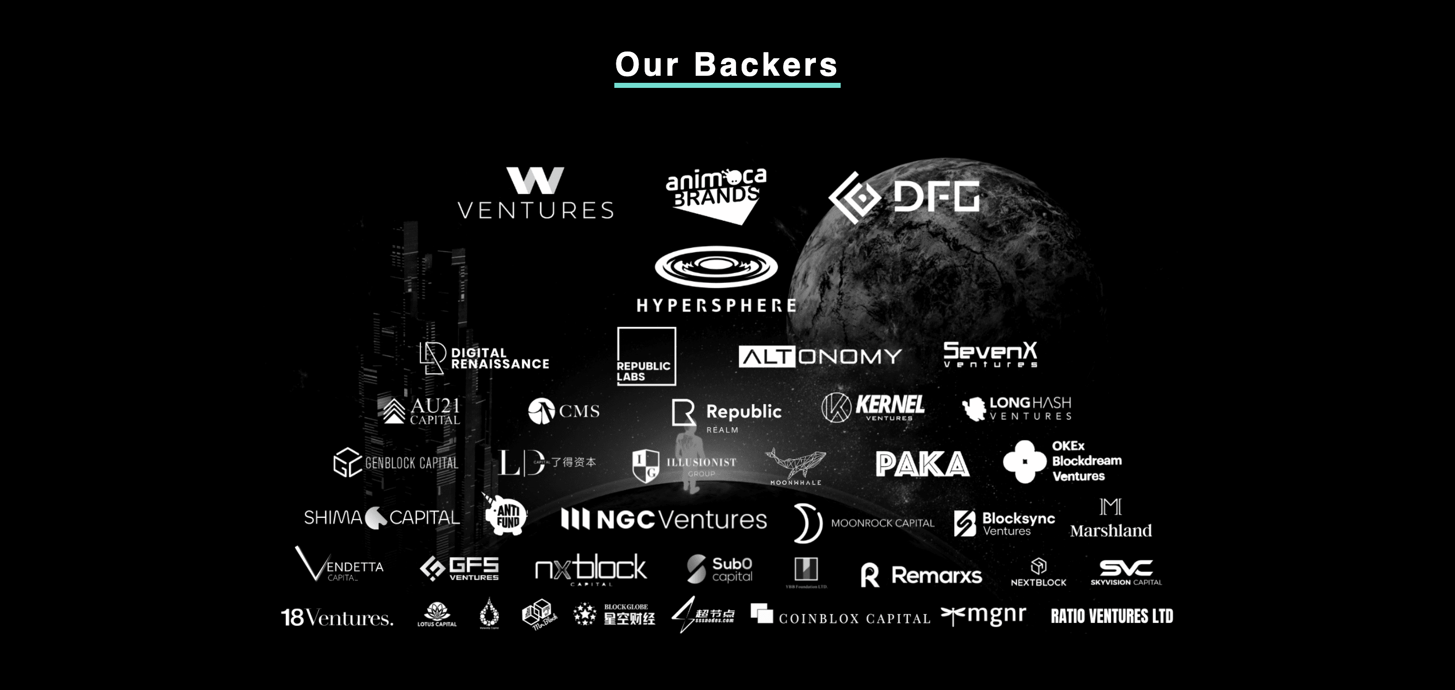 Bit.Country bit country backers