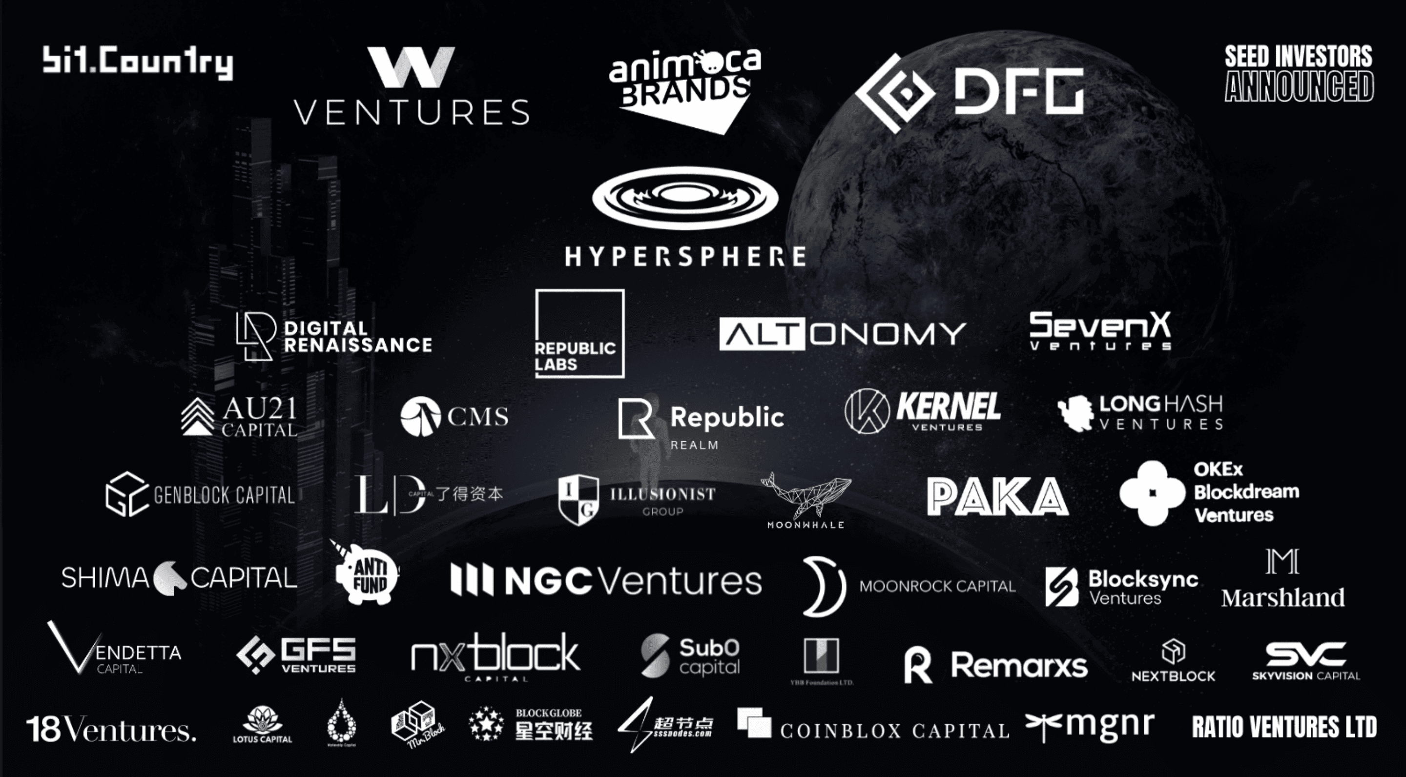 Bit.Country bit country partners