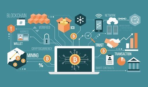2 phút để hiểu rõ Block là gì trong Cryptocurrency