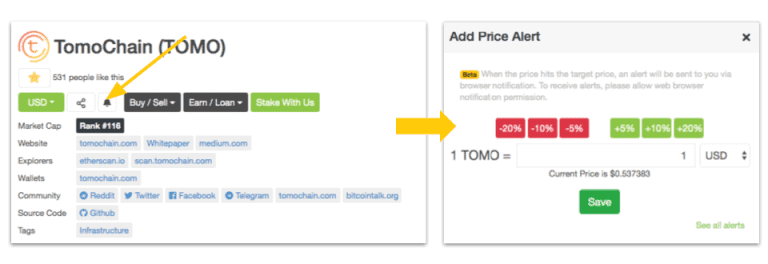 Tạo cảnh báo giá trên CoinGecko
