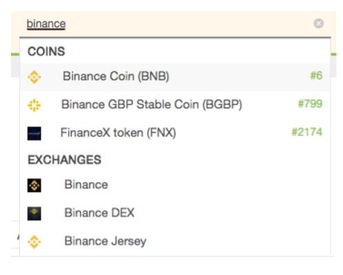 Tìm kiếm coin/sàn giao dịch
