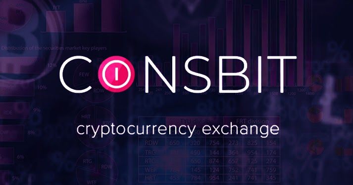 Top 10 Sàn Giao Dịch Dogecoin Lớn Và Uy Tín Nhất