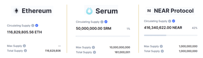 đọc vị token supple