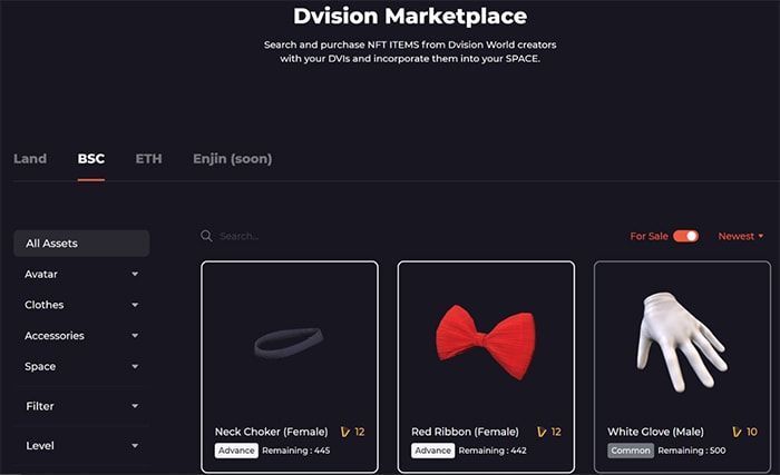 dvision network hoạt động ra sao