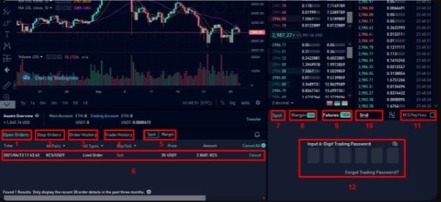 Hướng dẫn giao dịch sàn Kucoin