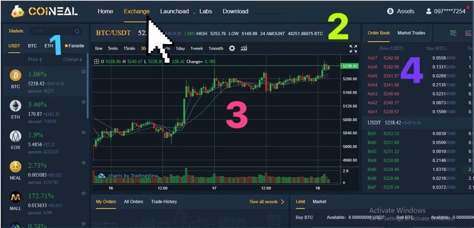 Hướng dẫn giao dịch sàn Coineal