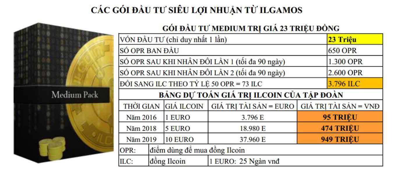 Kiếm tiền từ ILCoin như thế nào?