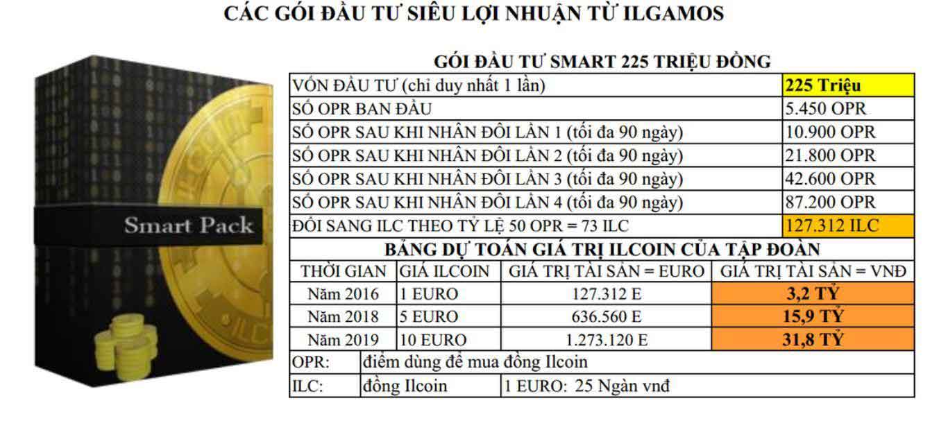 Kiếm tiền từ ILCoin như thế nào?