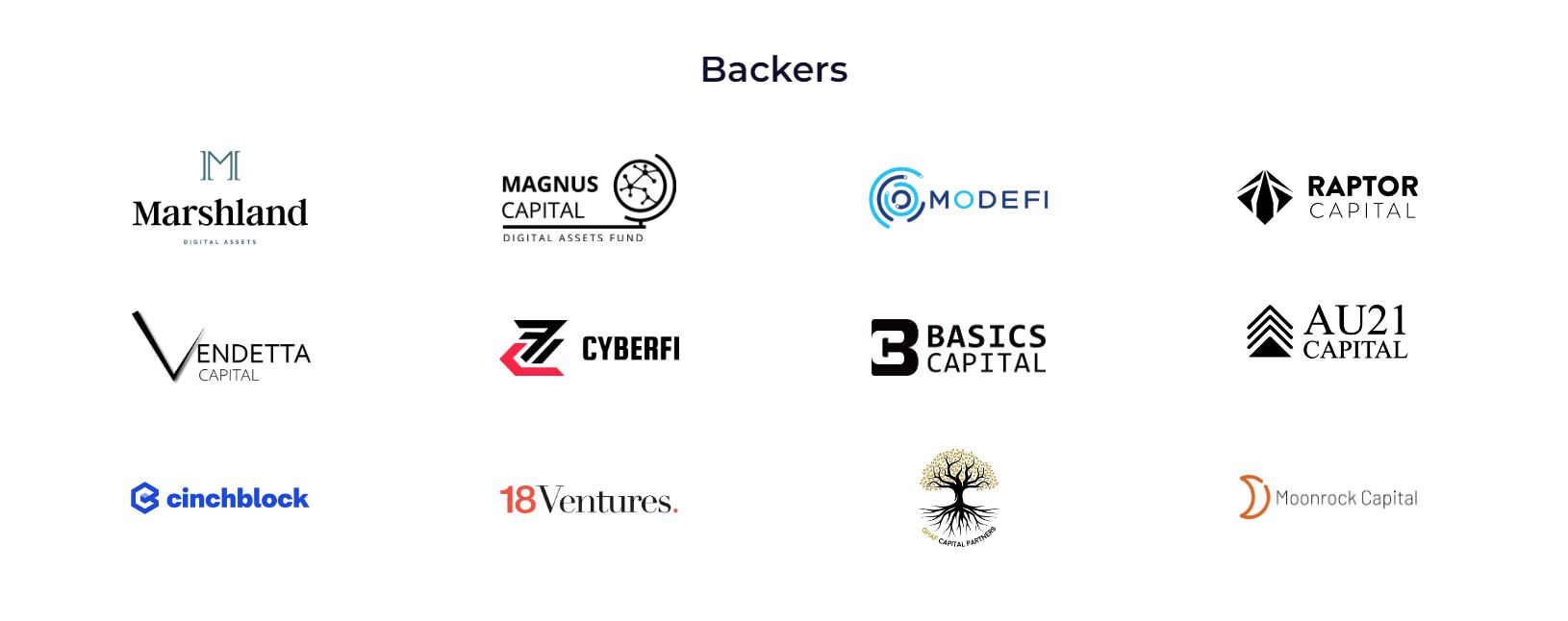 libre defi backers