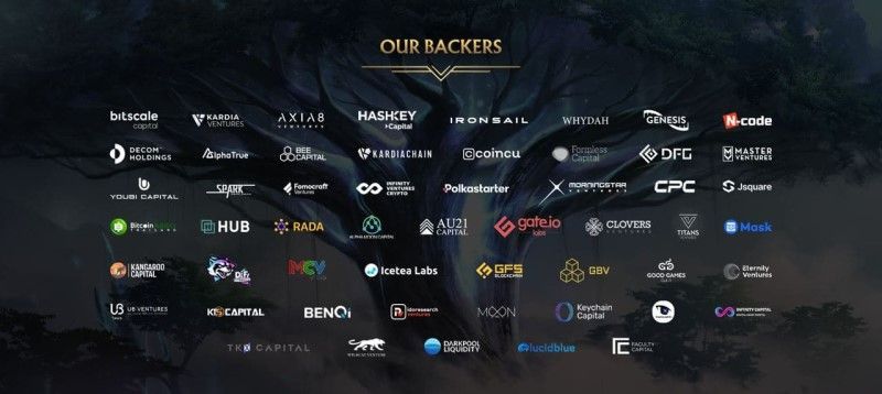mytheria backers