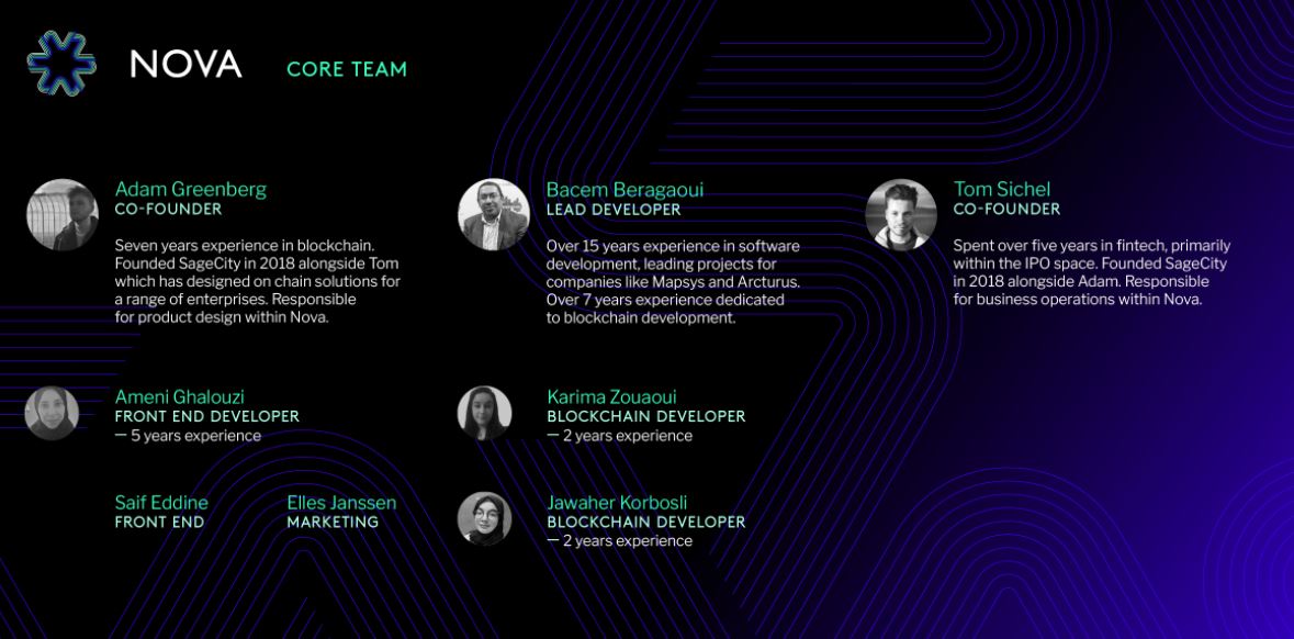 nova finance team