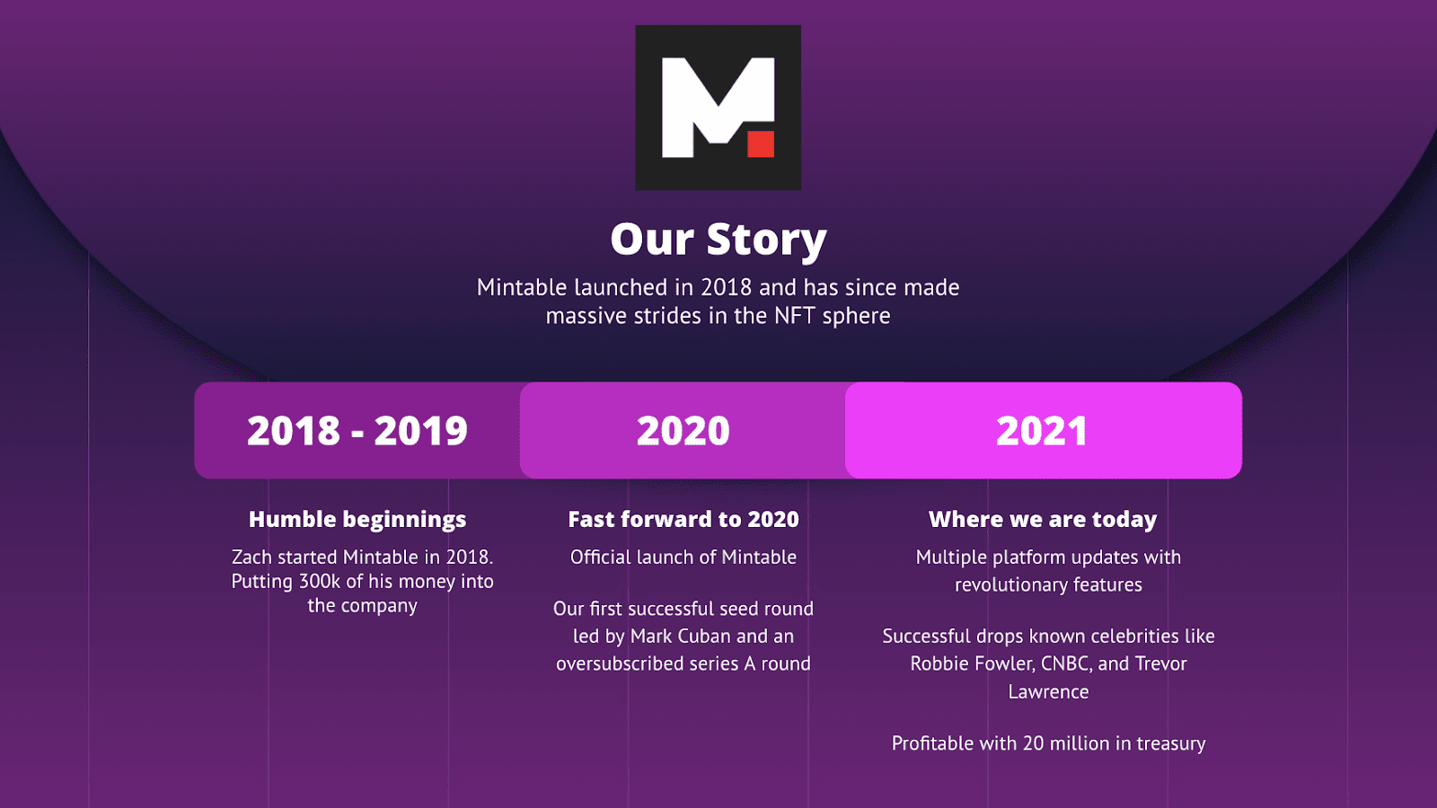 our-story-Mintable